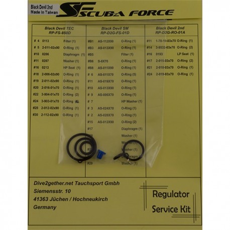 Scuba Force, kit 2ª etapa Black Devil