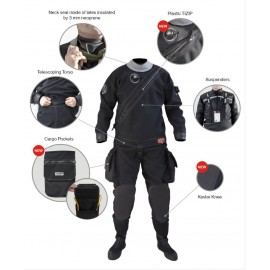 dry suits