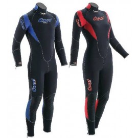 Suits from  4mm To 9mm