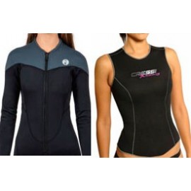 Wetsuit Underwear 
